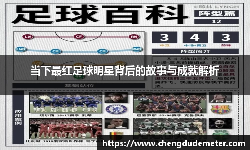 当下最红足球明星背后的故事与成就解析