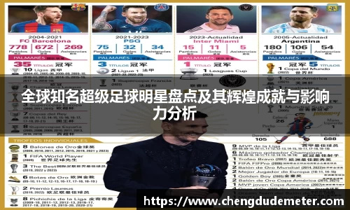 全球知名超级足球明星盘点及其辉煌成就与影响力分析