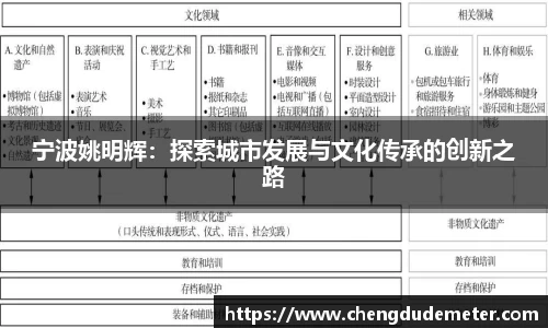 必一运动bsports官方网站